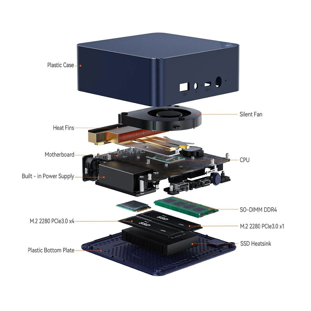 601-Beelink EQ14-Mini PC