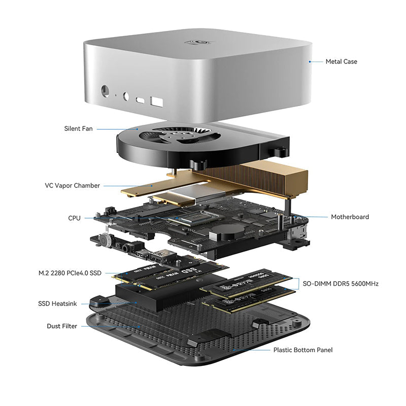 501-Beelink SEi14-UItra 9 185H Mini PC